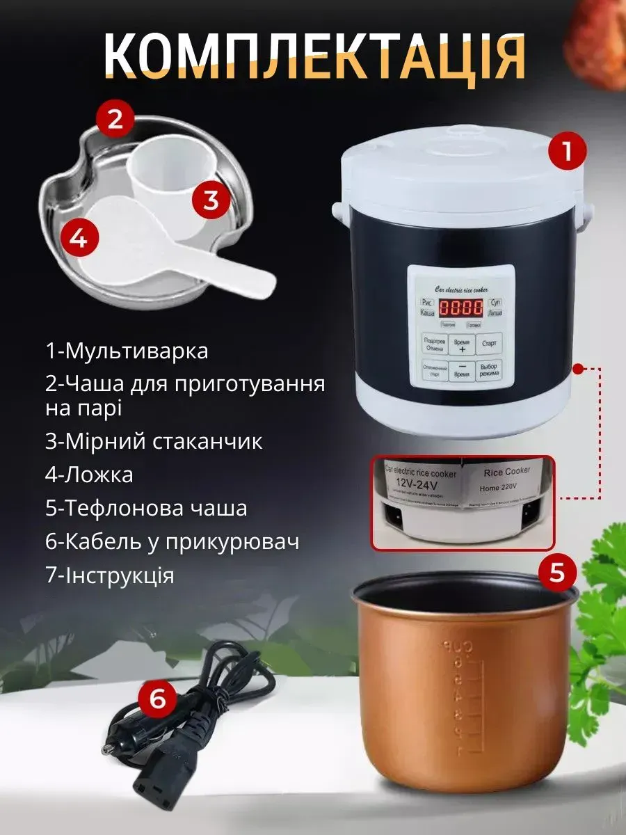 Комплектація